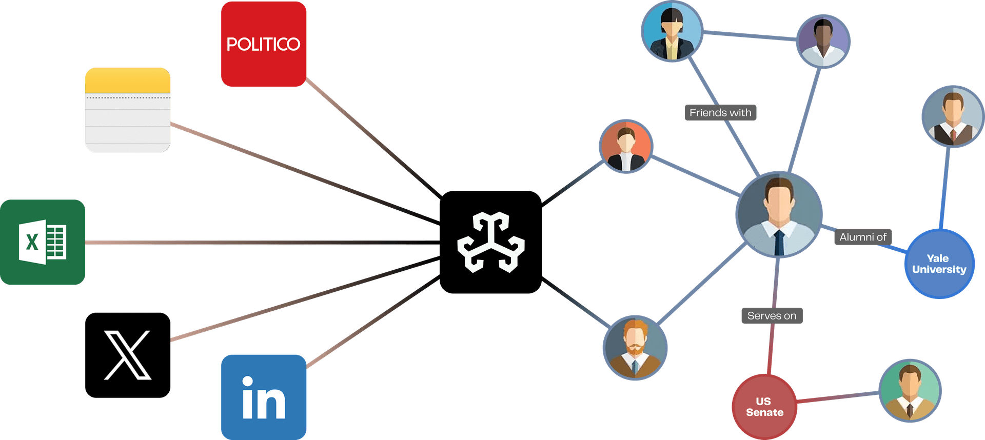 Cladus Platform Demo